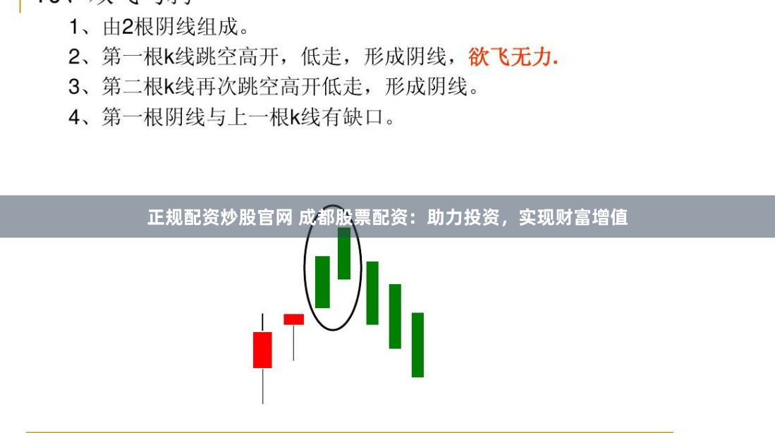 正规配资炒股官网 成都股票配资：助力投资，实现财富增值