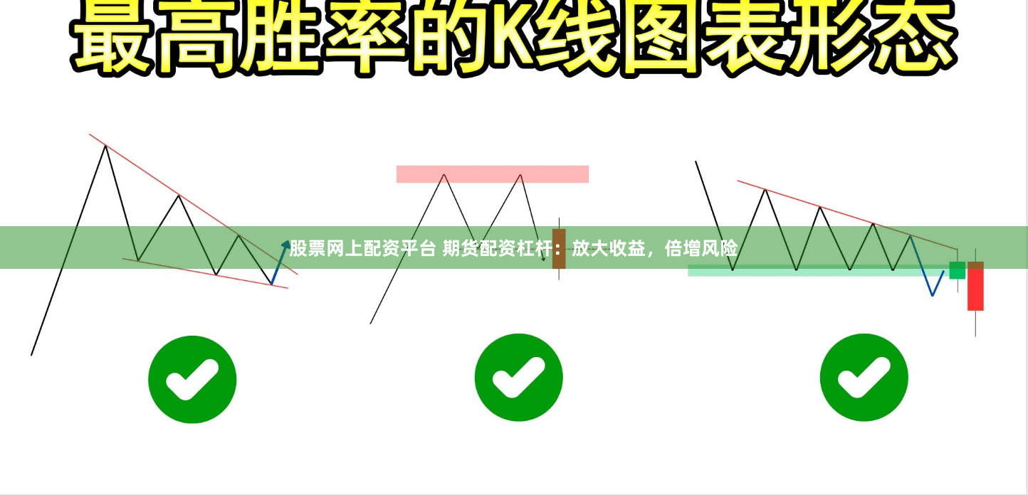 股票网上配资平台 期货配资杠杆：放大收益，倍增风险
