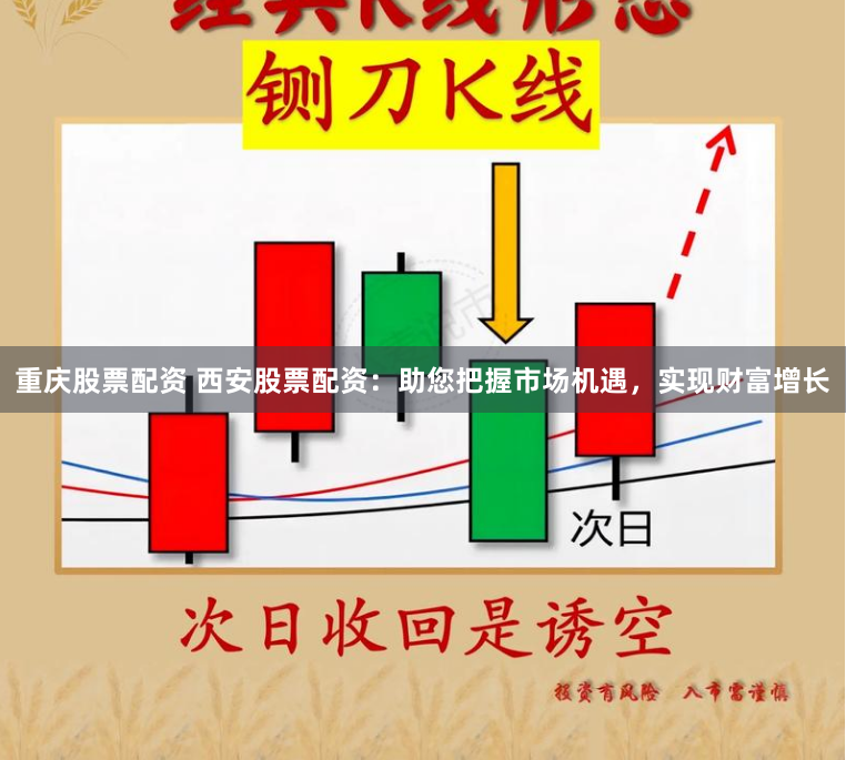 重庆股票配资 西安股票配资：助您把握市场机遇，实现财富增长