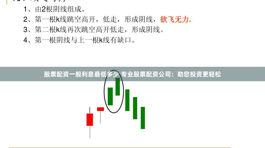 股票配资一般利息最低多少 专业股票配资公司：助您投资更轻松